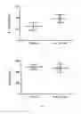 Fig. 03 - COMPOSITION AND METHOD FOR INDUCING ANTI-INFLAMMATORY RESPONSE