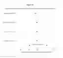 Fig. 11 - Methods comprising continuous administration of a GLP-1 receptor agonist and co-administration of a drug
