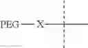 Fig. 43 - Dry growth hormone composition transiently linked to a polymer carrier