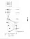 Fig. 28 - MODULATION OF FACTOR Xa INHIBITOR-MEDIATED BLOOD LOSS BY PARTIAL AND TRANSIENT ADMINISTRATION OF ANTIDOTE