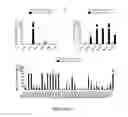Fig. 03 - Peptides for inducing Chagas disease responses