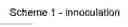 Fig. 02 - Peptide sequences and compositions