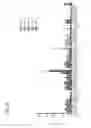 Fig. 15 - PD-1 peptide inhibitors