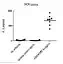 Fig. 01 - Anti-CTLA-4 antibodies and methods of use thereof