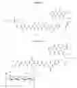Fig. 09 - Prodrugs activated by caspase