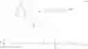 Fig. 07 - Nanoparticles functionalized with sulfur-containing polymers