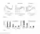 Fig. 08 - Antigen-specific tolerance and compositions for induction of same