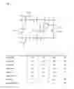 Fig. 02 - AMATOXIN-CONJUGATES WITH IMPROVED LINKAGES