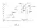 Fig. 09 - NANOPARTICLES FOR DRUG DELIVERY