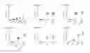 Fig. 02 - DELIVERY OF TARGET SPECIFIC NUCLEASES