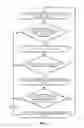 Fig. 03 - CONTROL SYSTEMS FOR DISINFECTING LIGHT SYSTEMS AND METHODS OF REGULATING OPERATIONS OF DISINFECTING LIGHT SYSTEMS