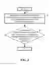 Fig. 04 - CONTROL SYSTEMS FOR DISINFECTING LIGHT SYSTEMS AND METHODS OF REGULATING OPERATIONS OF DISINFECTING LIGHT SYSTEMS