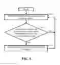 Fig. 05 - CONTROL SYSTEMS FOR DISINFECTING LIGHT SYSTEMS AND METHODS OF REGULATING OPERATIONS OF DISINFECTING LIGHT SYSTEMS