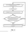 Fig. 06 - CONTROL SYSTEMS FOR DISINFECTING LIGHT SYSTEMS AND METHODS OF REGULATING OPERATIONS OF DISINFECTING LIGHT SYSTEMS
