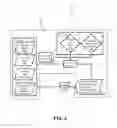 Fig. 07 - CONTROL SYSTEMS FOR DISINFECTING LIGHT SYSTEMS AND METHODS OF REGULATING OPERATIONS OF DISINFECTING LIGHT SYSTEMS
