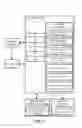 Fig. 08 - CONTROL SYSTEMS FOR DISINFECTING LIGHT SYSTEMS AND METHODS OF REGULATING OPERATIONS OF DISINFECTING LIGHT SYSTEMS