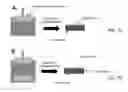 Fig. 08 - Collagen compositions and methods of use