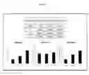 Fig. 12 - Collagen compositions and methods of use