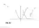 Fig. 07 - Controlling operation of a reduced pressure therapy system based on dynamic duty cycle threshold determination
