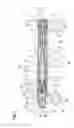 Fig. 02 - Injector comprising a safety pin