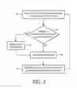 Fig. 03 - BAROMETRIC PRESSURE SENSOR FOR VARIABLE RESISTANCE POSITIVE AIRWAY PRESSURE DEVICE CIRCUIT COMPENSATION