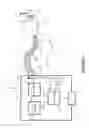 Fig. 02 - Breathing assistance apparatus