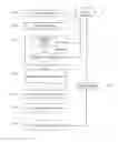 Fig. 01 - Display control method and device