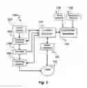 Fig. 02 - ACCESSING SPINAL NETWORK TO ENABLE RESPIRATORY FUNCTION