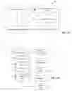 Fig. 11 - Methods and systems for controlling blood pressure by controlling atrial pressure