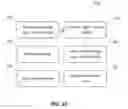 Fig. 22 - Methods and systems for controlling blood pressure by controlling atrial pressure