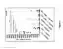 Fig. 05 - Human antibodies to PD-1