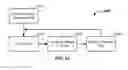 Fig. 30 - MULTIPLE CATION CANCER THERAPY APPARATUS AND METHOD OF USE THEREOF