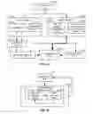Fig. 34 - MULTIPLE CATION CANCER THERAPY APPARATUS AND METHOD OF USE THEREOF