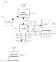 Fig. 01 - Fire-fighting control system