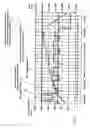 Fig. 03 - Oxygen reduction system and method for configuring an oxygen reduction system