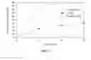 Fig. 18 - Carbon-modified titanium dioxide nanoparticles and the photocatalytic remediation of aqueous sources systems and methods thereof