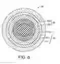 Fig. 07 - Golf ball covers made from plasticized thermoplastic materials
