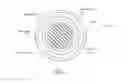 Fig. 07 - Graphene core for a golf ball