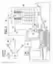Fig. 02 - Condensate neutralizer system including condensate device health monitoring