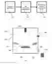Fig. 02 - High-throughput combinatorial materials experimental apparatus for in-situ synthesis and real-time characterization and related methods
