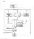 Fig. 01 - Balanced AC modulation for driving droplet operations electrodes