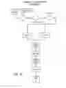 Fig. 48 - Injection molded screening apparatuses and methods