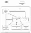 Fig. 02 - Dynamic duty cycle for a welding and cutting apparatus