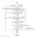 Fig. 06 - Threaded member tightening tool and counting apparatus