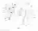 Fig. 06 - Robot with rotary structure