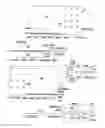 Fig. 07 - MONO-STABLE SELF-ALIGNING TEMPLATE FOR INSTALLING TREATMENTS AND HARDWARE AND METHOD THEREFOR