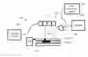Fig. 01 - Temperature determination in additive manufacturing systems