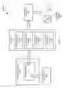 Fig. 02 - Patterns for 3D printing