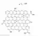 Fig. 01 - Layer-by-layer assembly of graphene oxide membranes via electrostatic interaction and eludication of water and solute transport mechanisms