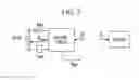 Fig. 07 - Linear motor motion stage with passive reaction force compensation function